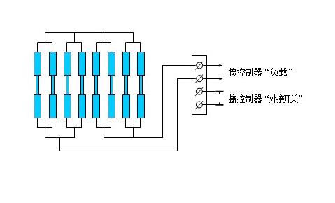 硅碳棒马弗炉结构原理